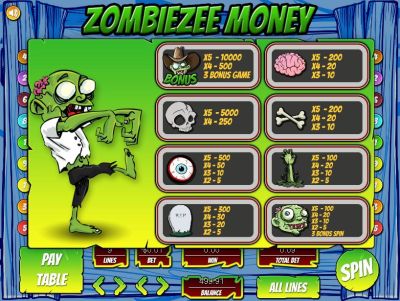 Online casino slots